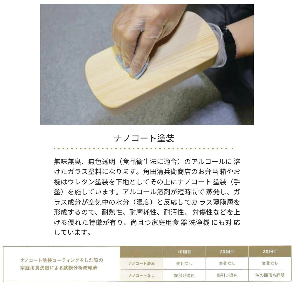 角田清兵衛商店 グリップボール スープボウル 茜 墨 直径11×7㎝ 290ml ナツメ材 ナノコート 食洗機対応 箱入