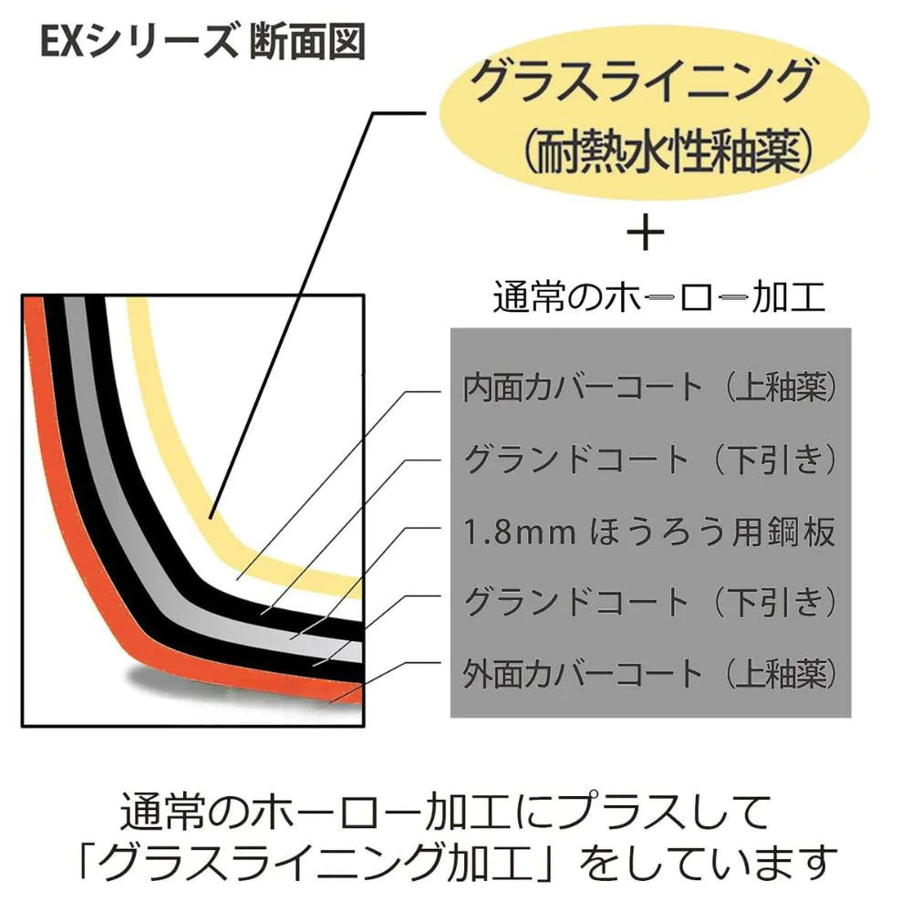 富士ホーロー EXシリーズ 20㎝キャセロール レシピ付き 約W305×D240×H165mm 容量3.2L ホーロー 選べる3カラー ガス火対応 IH対応 オーブン対応