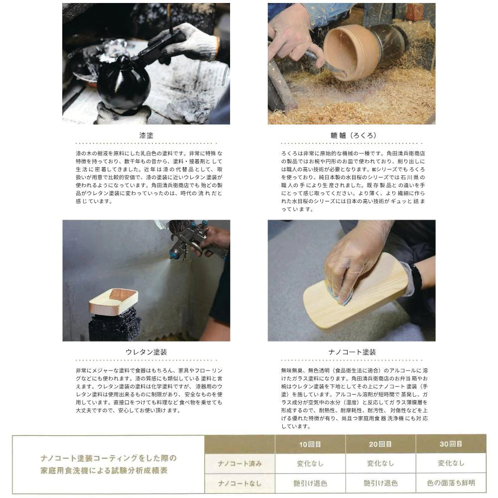 角田清兵衛商店 汁椀 B.C. 水目桜 HACHI 直径12×7㎝ 390ml ナノコート 食洗機対応 箱入 日本製