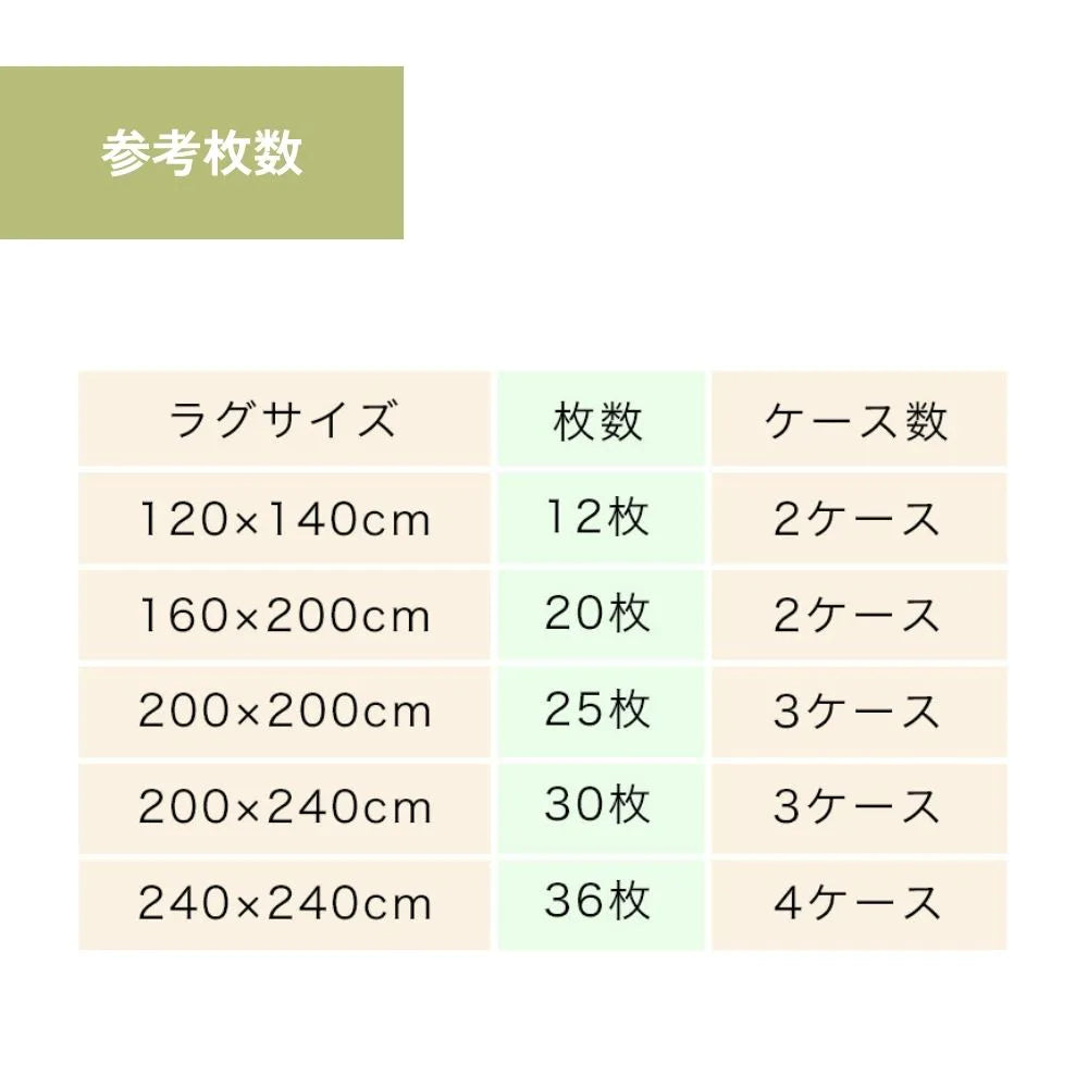 【10枚入/1箱】スミノエ タイルカーペット フローループ ループパイル 40×40 防音 ペット ラグ 犬 洗える 12㎜ 滑り止め 床暖房OK 日本製