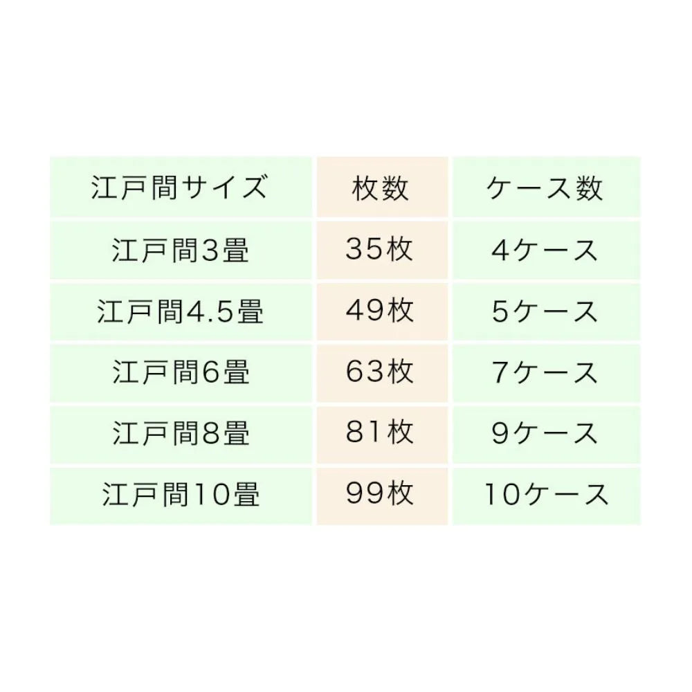 【10枚入/1箱】スミノエ タイルカーペット フローループ ループパイル 40×40 防音 ペット ラグ 犬 洗える 12㎜ 滑り止め 床暖房OK 日本製