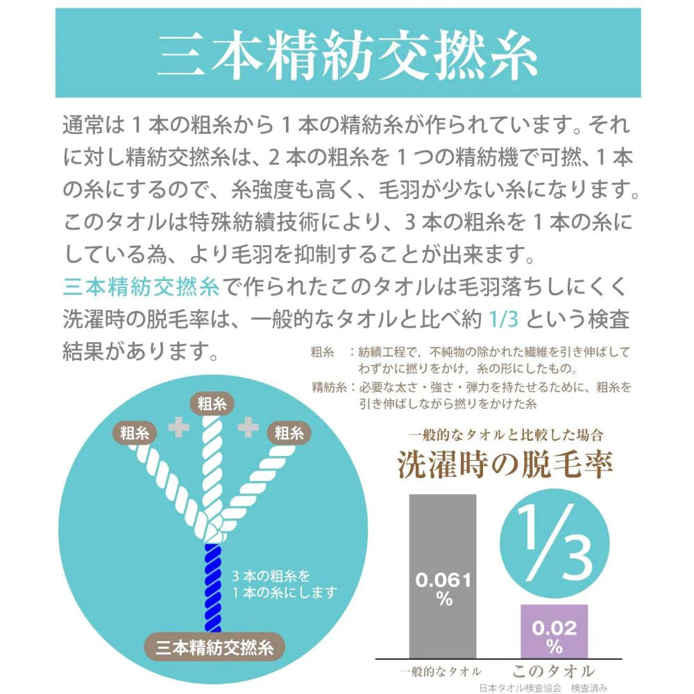 林タオル 毛羽落ちしにくい 今治タオル バスタオル 60×120cm ブルー ピンク 無地 リーフ柄 1枚  綿100％ 今治 無地  家庭用 日本製