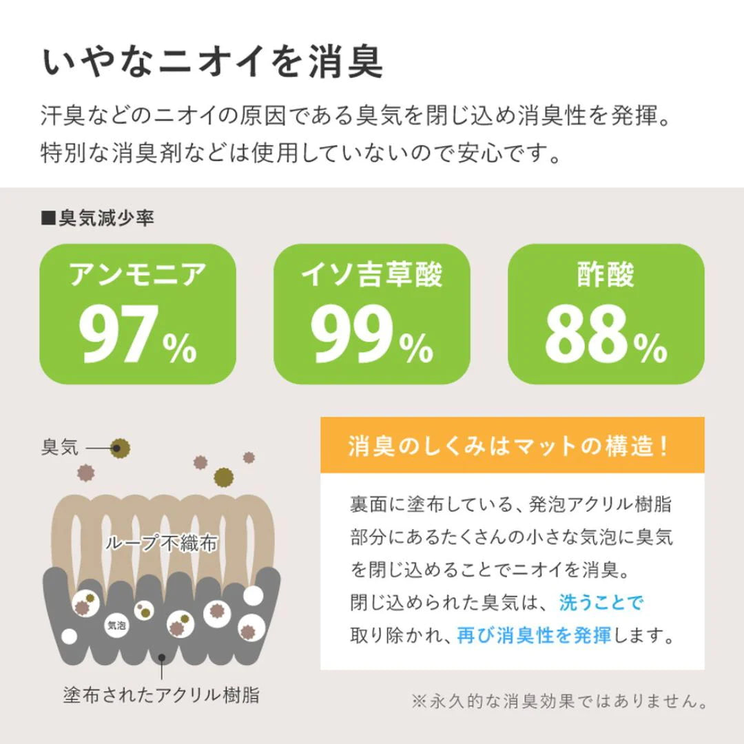 萩原 廊下カーペット ピタロ ポリエステル 廊下敷き ロングマット 防音 洗える 滑り止め 傷防止 吸着 冷え防止 フリーカット 日本製