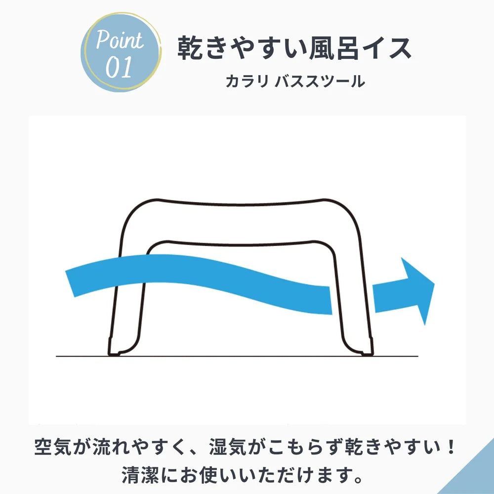 ＯＲＡＮＧＥ　ＡＰＲＯＮ【2点セット】 風呂いす 湯おけ セット カラリ ミルキーカラー ( ピンク / 高さ20cm ) 浴槽にかけて乾かせる バススツール 【JANコード：4976416026759】